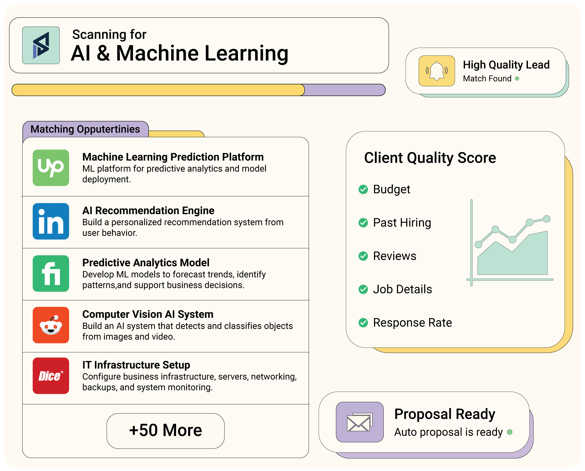 AI & Machine Learning