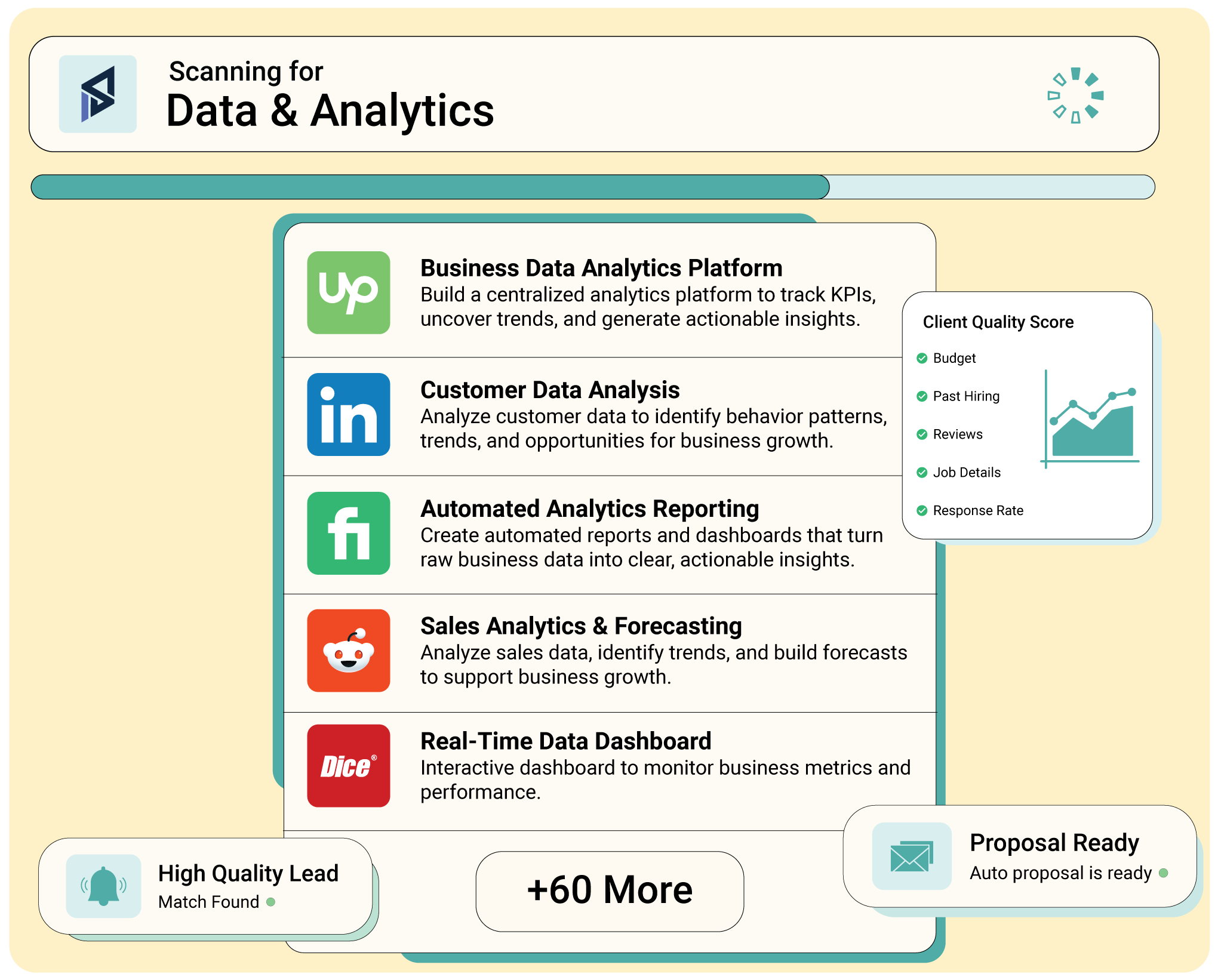 Data & Analytics