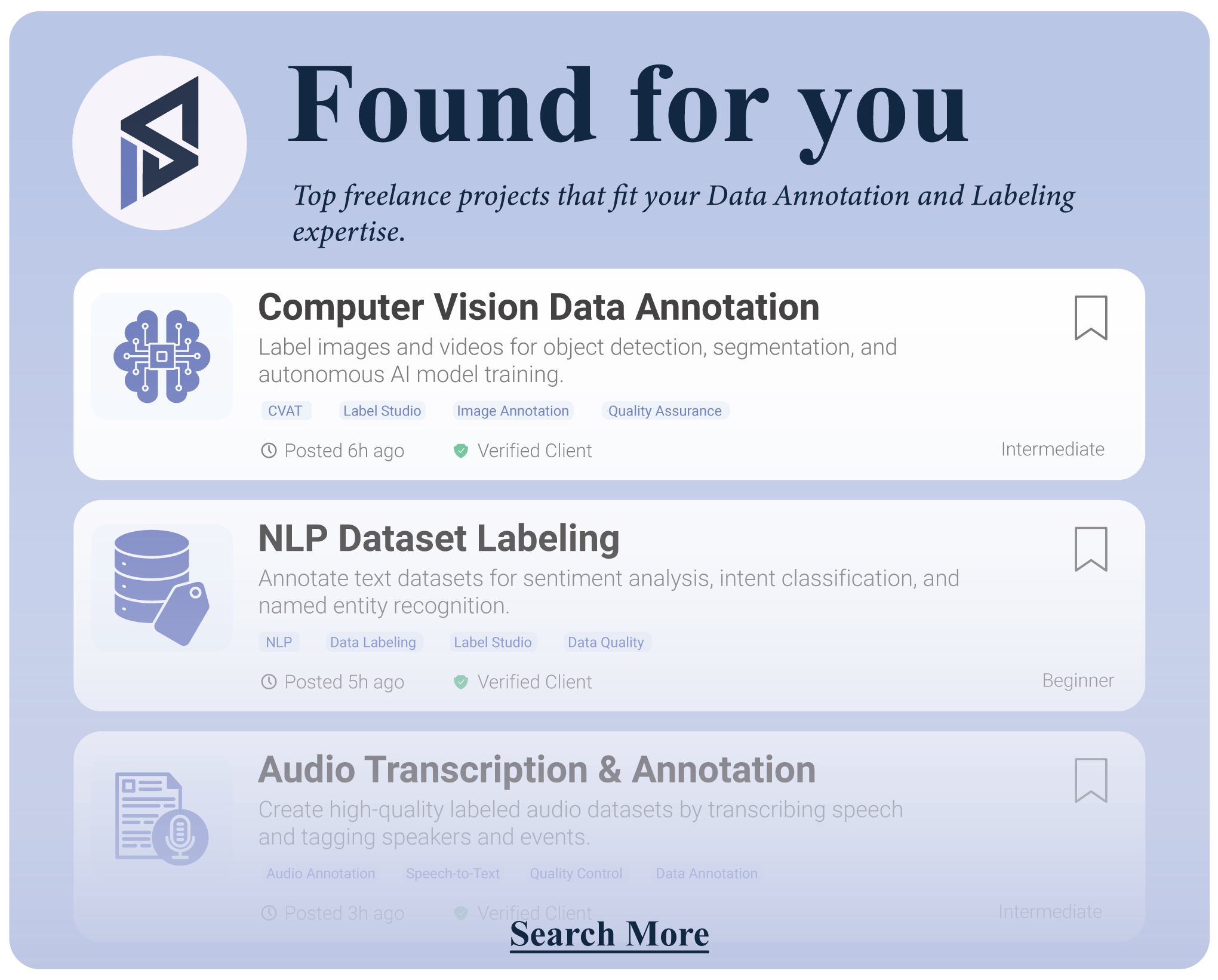 Data Annotation & Labeling