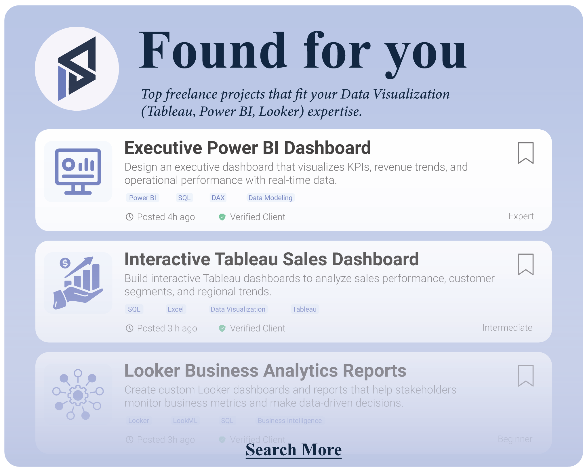 Data Visualization (Tableau, Power BI, Looker)
