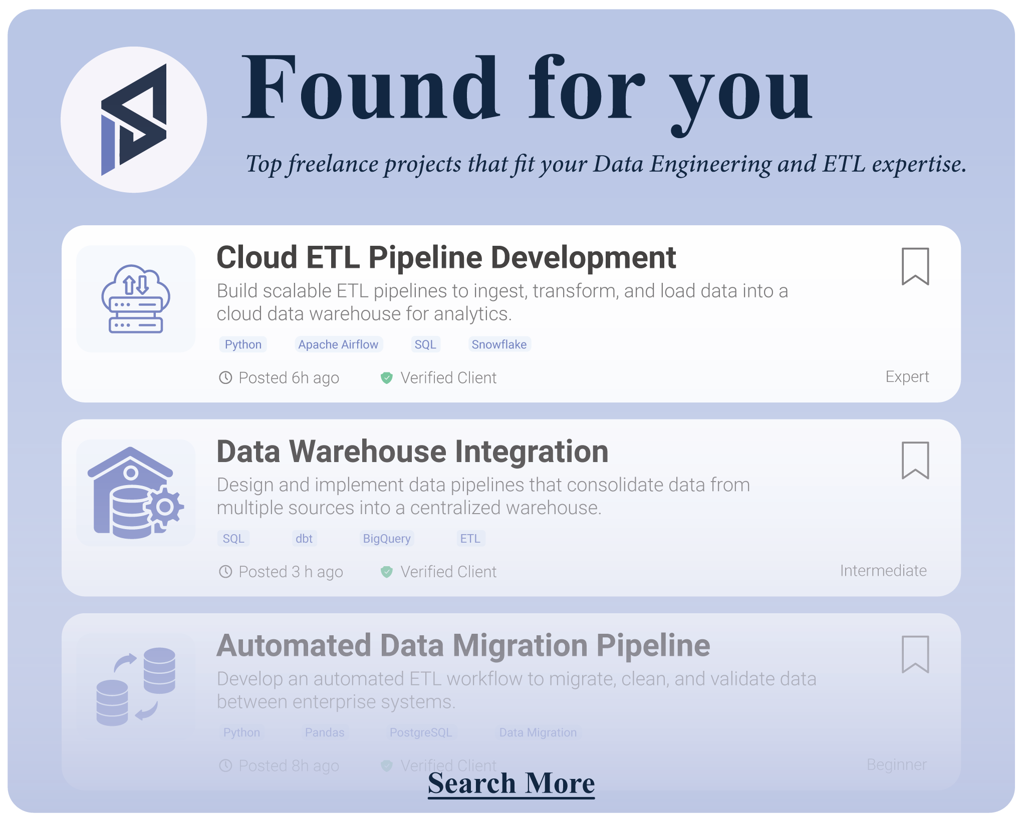 Data Engineering & ETL