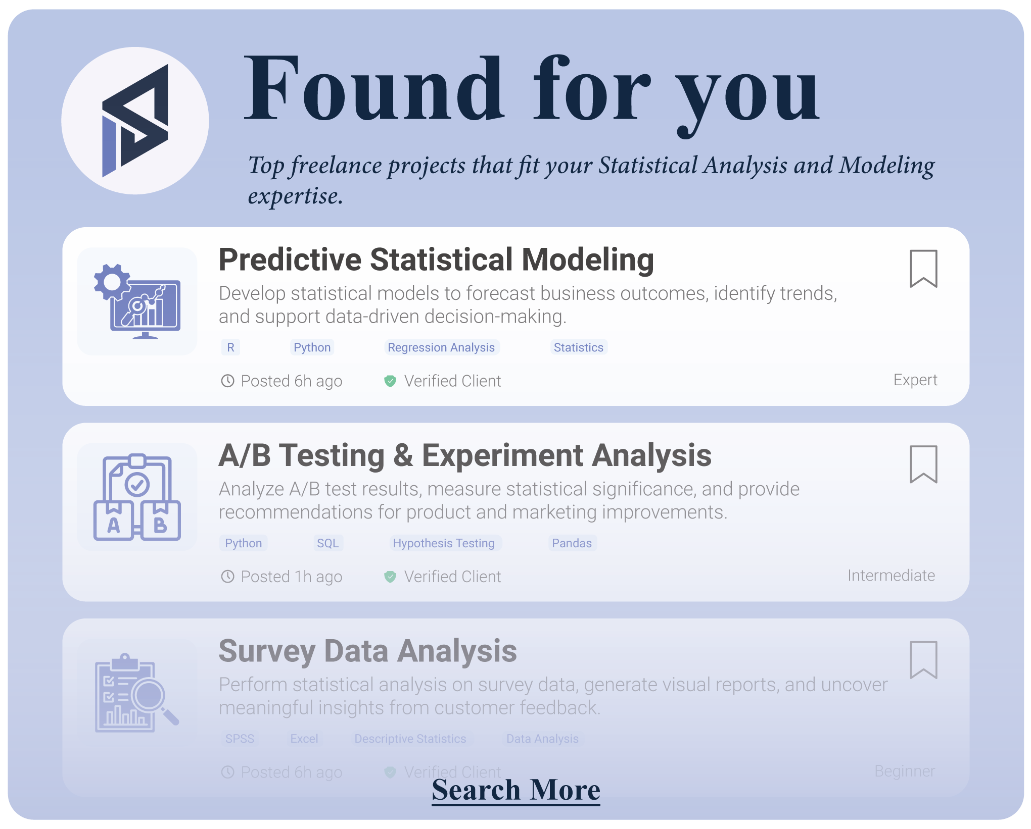 Statistical Analysis & Modeling
