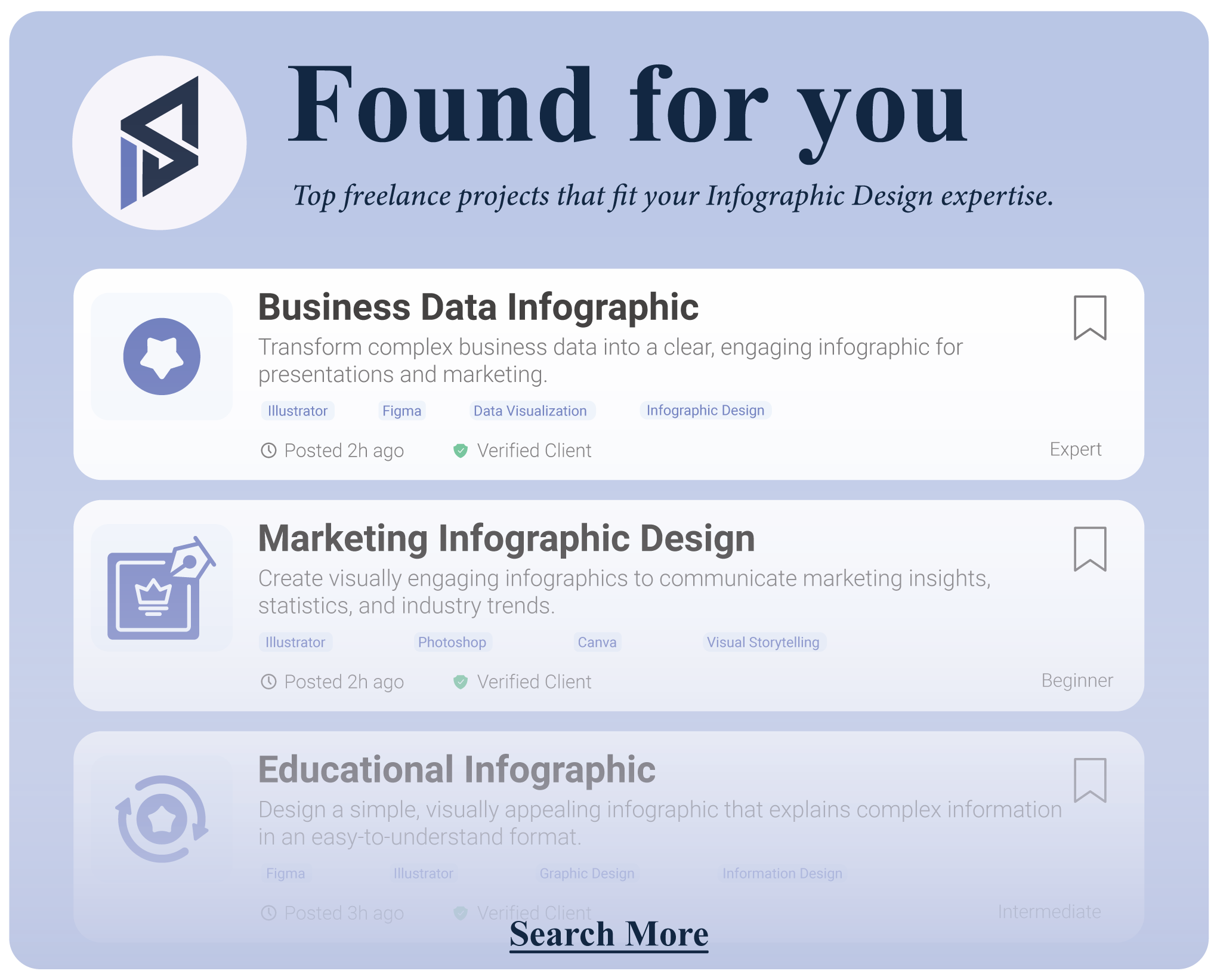 Infographic Design