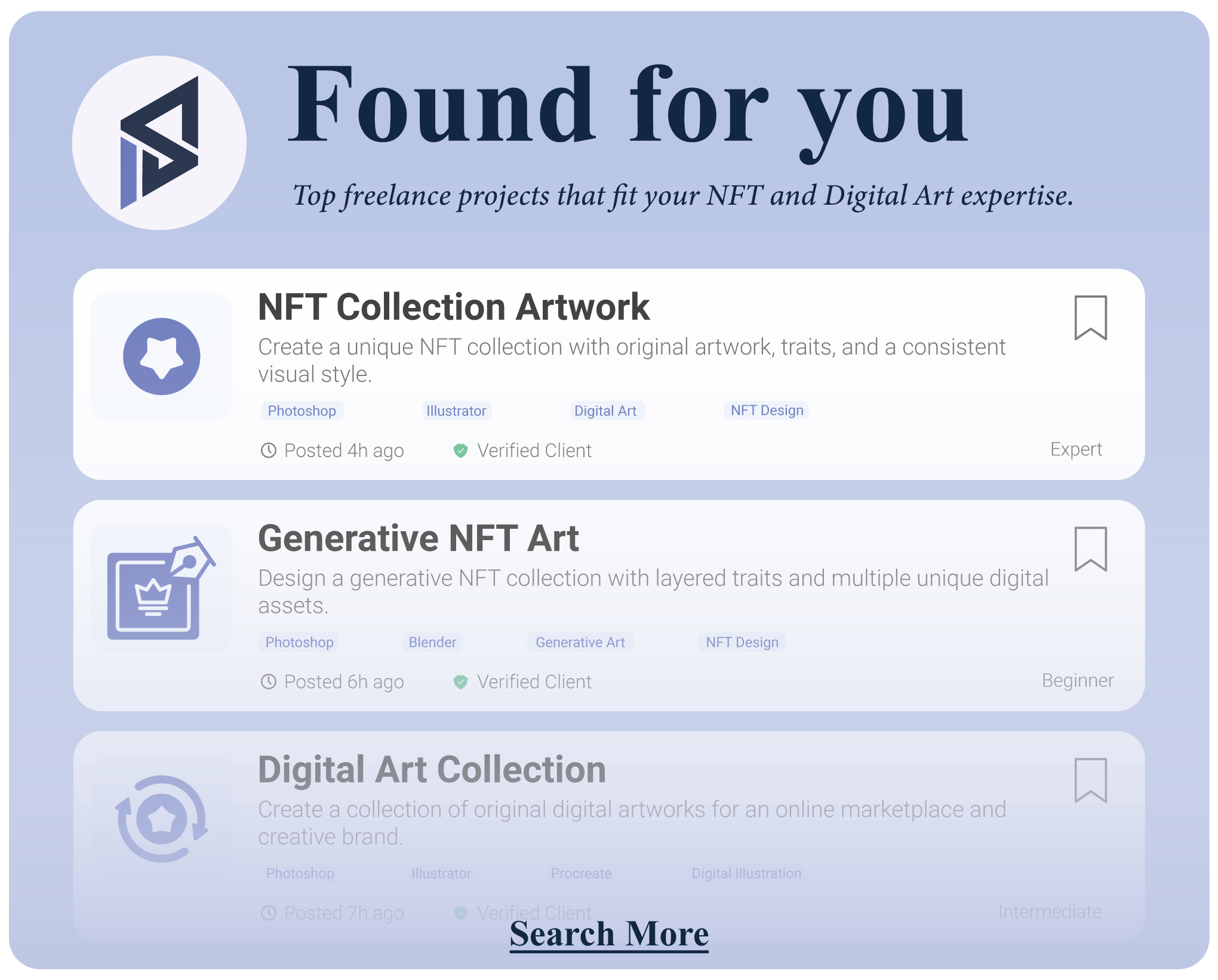 NFT & Digital Art