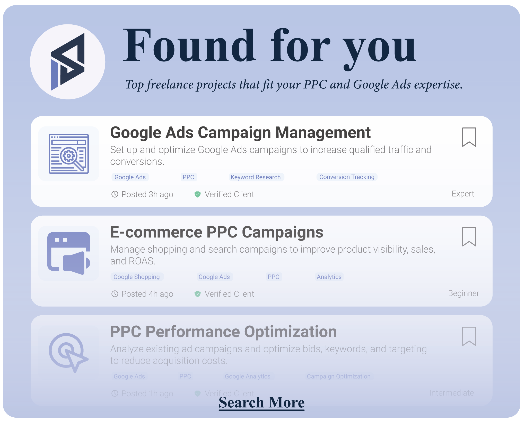 PPC & Google Ads