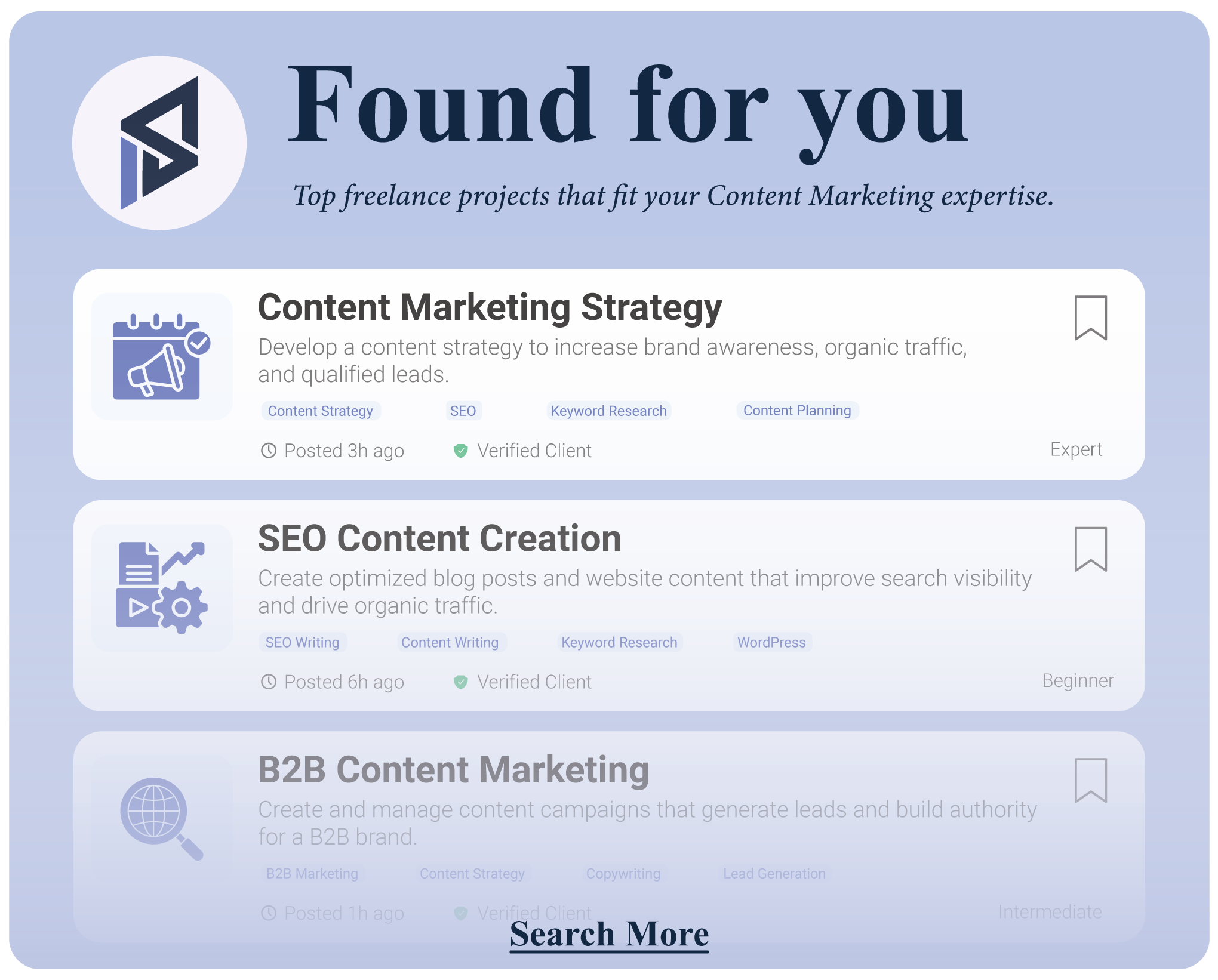 Content Marketing